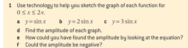 1 Use technology to help you sketch the graph of each function for
0≤x≤ 2.
a y sinx by=2 sinx cy=3 sinx
d
Find the amplitude of each graph.
How could you have found the amplitude by looking at the equation?
Could the amplitude be negative?