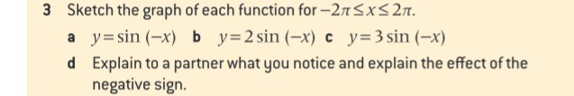3 Sketch the graph of each function for-27≤x≤27.
a y sin (-x) by=2 sin (-x) c y=3 sin (-x)
d
Explain to a partner what you notice and explain the effect of the
negative sign.