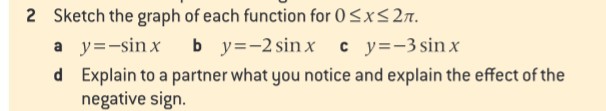 2 Sketch the graph of each function for 0≤x≤27.
a y=-sinx b y=-2 sinx c y=-3 sinx
d
Explain to a partner what you notice and explain the effect of the
negative sign.