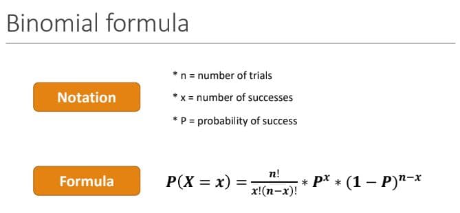 Binomial formula
Notation
Formula
n = number of trials
*x= number of successes
* P = probability of success
P(X = x) =
n!
x!(n-x)!
·* p** (1-P)n-x