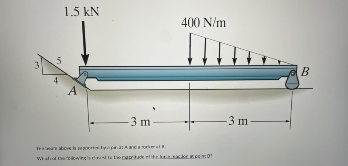 1.5 kN
400 N/m
В
4
A
3 m
3 m
The beam above is supported by a pin at A and a rocker at B.
Which of the following is closest to the magnitude of the force reaction at point B?
