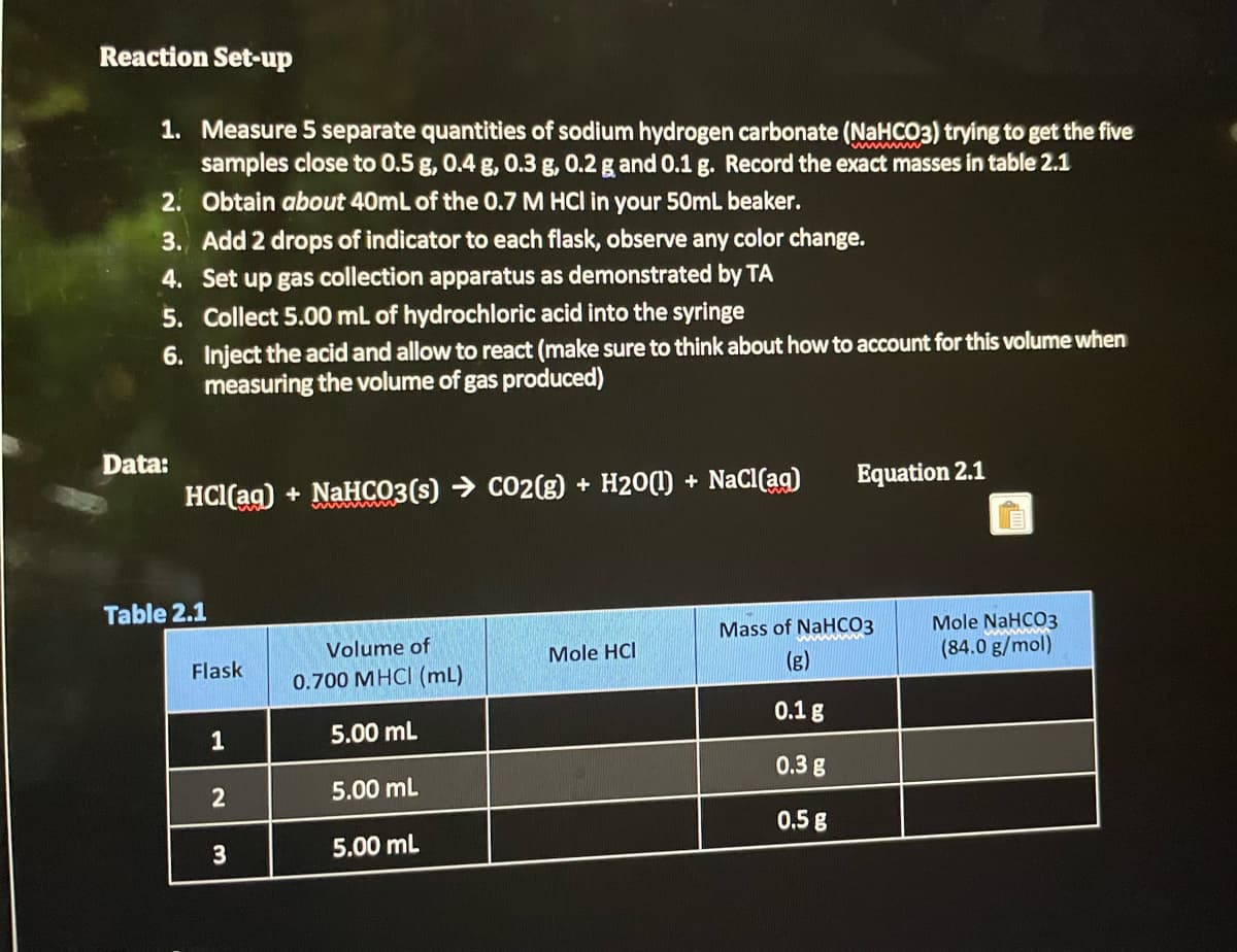 Reaction Set-up
1. Measure 5 separate quantities of sodium hydrogen carbonate (NaHCO3) trying to get the five
samples close to 0.5 g, 0.4 g, 0.3 g, 0.2 g and 0.1 g. Record the exact masses in table 2.1
2. Obtain about 40mL of the 0.7 M HCl in your 50mL beaker.
3. Add 2 drops of indicator to each flask, observe any color change.
Set up gas collection apparatus as demonstrated by TA
4.
5. Collect 5.00 mL of hydrochloric acid into the syringe
6.
Data:
Inject the acid and allow to react (make sure to think about how to account for this volume when
measuring the volume of gas produced)
HCl(aq) + NaHCO3(s) → CO2(g) + H2O(l) + NaCl(aq)
Table 2.1
Flask
1
2
3
Volume of
0.700 MHCI (mL)
5.00 mL
5.00 mL
5.00 mL
Mole HCI
Equation 2.1
Mass of NaHCO3
(g)
0.1 g
0.3 g
0.5 g
Mole NaHCO3
(84.0 g/mol)