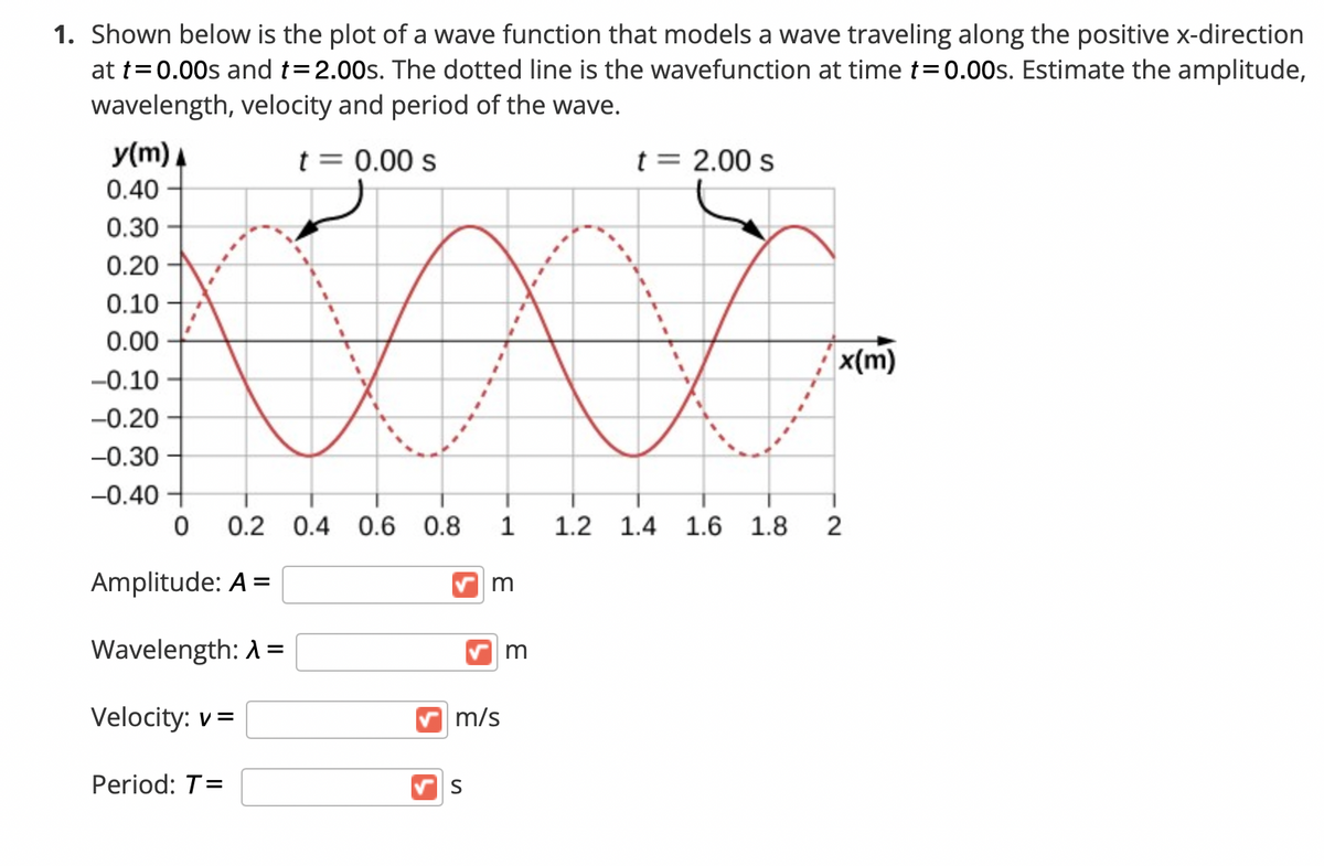 1. Shown below is the plot of a wave function that models a wave traveling along the positive x-direction
at t=0.00s and t=2.00s. The dotted line is the wavefunction at time t=0.00s. Estimate the amplitude,
wavelength, velocity and period of the wave.
У (m)
t = 0.00 s
t = 2.00 s
0.40
0.30
0.20
0.10
0.00
|x(m)
-0.10
-0.20
-0.30
-0.40
0.2 0.4 0.6 0.8
1
1.2 1.4 1.6 1.8
2
Amplitude: A =
Wavelength: A =
m
Velocity: v =
m/s
Period: T=
