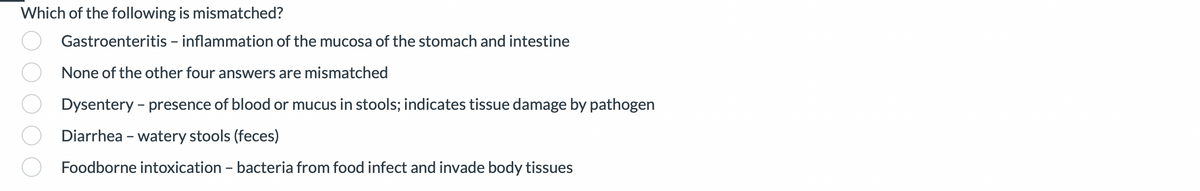 Which of the following is mismatched?
Gastroenteritis - inflammation of the mucosa of the stomach and intestine
None of the other four answers are mismatched
Dysentery - presence of blood or mucus in stools; indicates tissue damage by pathogen
Diarrhea - watery stools (feces)
Foodborne intoxication - bacteria from food infect and invade body tissues