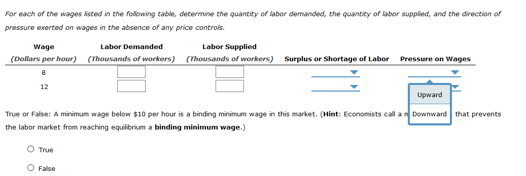 For each of the wages listed in the following table, determine the quantity of labor demanded, the quantity of labor supplied, and the direction of
pressure exerted on wages in the absence of any price controls.
Wage
Labor Demanded
Labor Supplied
(Dollars per hour)
(Thousands of workers)
(Thousands of workers)
Surplus or Shortage of Labor
Pressure on Wages
8.
12
Upward
True or False: A minimum wage below $10 per hour is a binding minimum wage in this market. (Hint: Economists callan Downward
that prevents
the labor market from reaching equilibrium a binding minimum wage.)
O True
O False
O O
