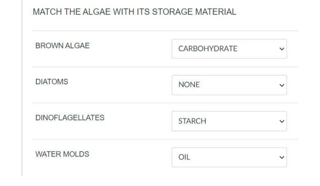 MATCH THE ALGAE WITH ITS STORAGE MATERIAL
BROWN ALGAE
CARBOHYDRATE
DIATOMS
NONE
DINOFLAGELLATES
STARCH
WATER MOLDS
OIL
>
>
