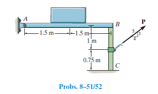-1.5 m
1'm
-1.5 m.
0.75 m
Probs. 8–51/52
