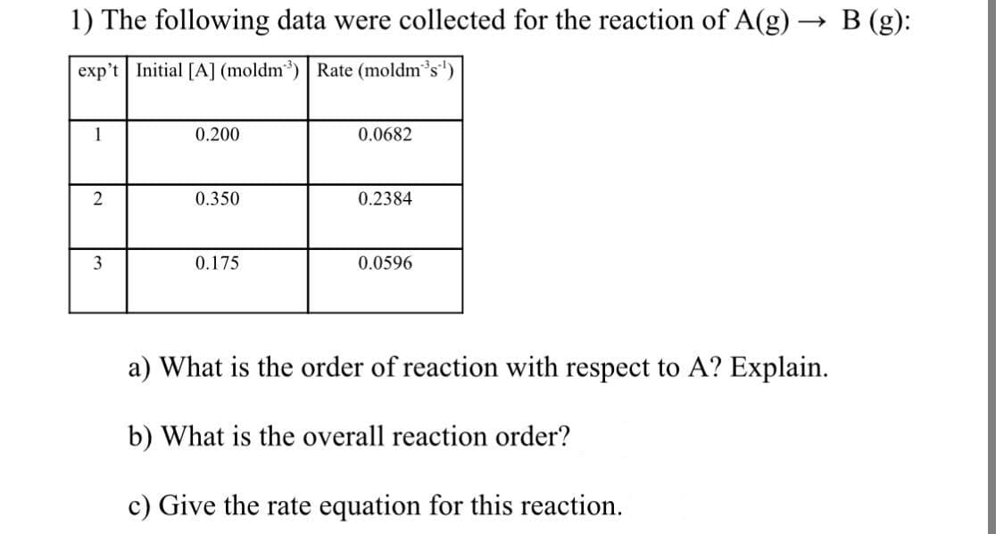 1) The following data were collected for the reaction of A(g) → B (g):
exp't | Initial [A] (moldm*) | Rate (moldms"
1
0.200
0.0682
2
0.350
0.2384
3
0.175
0.0596
a) What is the order of reaction with respect to A? Explain.
b) What is the overall reaction order?
c) Give the rate equation for this reaction.
