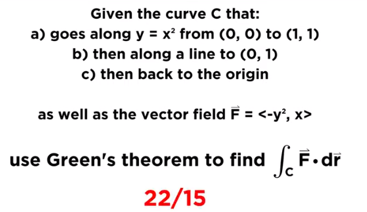 Given the curve C that:
a) goes along y = x² from (0, 0) to (1, 1)
b) then along a line to (0, 1)
c) then back to the origin
as well as the vector field F = <-y', x>
use Green's theorem to find F.c
22/15
