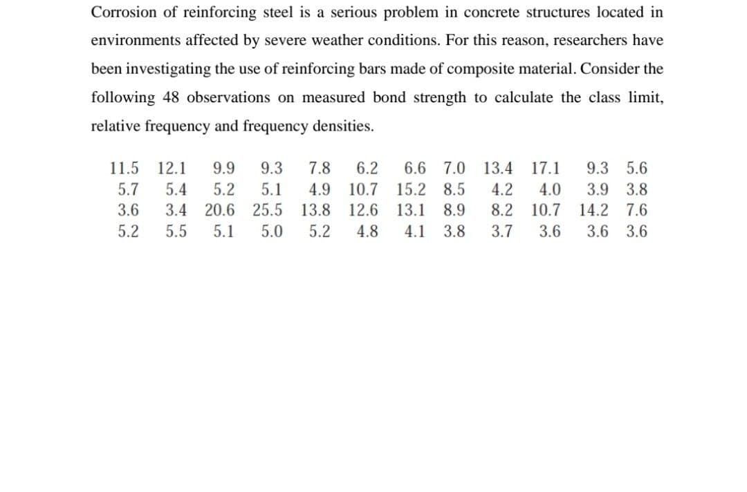 Corrosion of reinforcing steel is a serious problem in concrete structures located in
environments affected by severe weather conditions. For this reason, researchers have
been investigating the use of reinforcing bars made of composite material. Consider the
following 48 observations on measured bond strength to calculate the class limit,
relative frequency and frequency densities.
11.5 12.1
9.9
9.3
7.8
6.2
6.6 7.0 13.4
17.1
9.3 5.6
5.7
5.4
5.2
5.1
4.9
10.7
15.2 8.5
4.2
4.0
3.9
3.8
3.6
3.4
20.6
25.5
13.8
12.6
13.1
8.9
8.2 10.7
14.2 7.6
5.2
5.5
5.1
5.0
5.2
4.8
4.1
3.8
3.7
3.6
3.6 3.6
