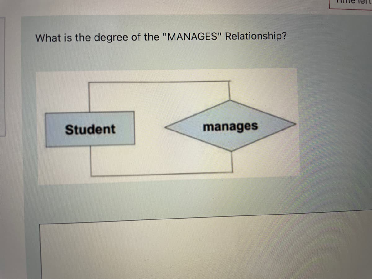 What is the degree of the "MANAGES" Relationship?
Student
manages
