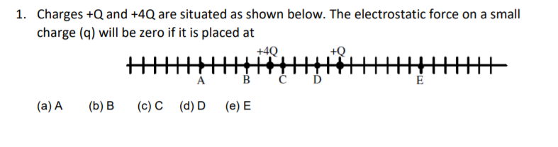 1. Charges +Q and +4Q are situated as shown below. The electrostatic force on a small
charge (q) will be zero if it is placed at
+4Q
主
B
(а) А
(b) B
(с) С (d) D
(e) E
