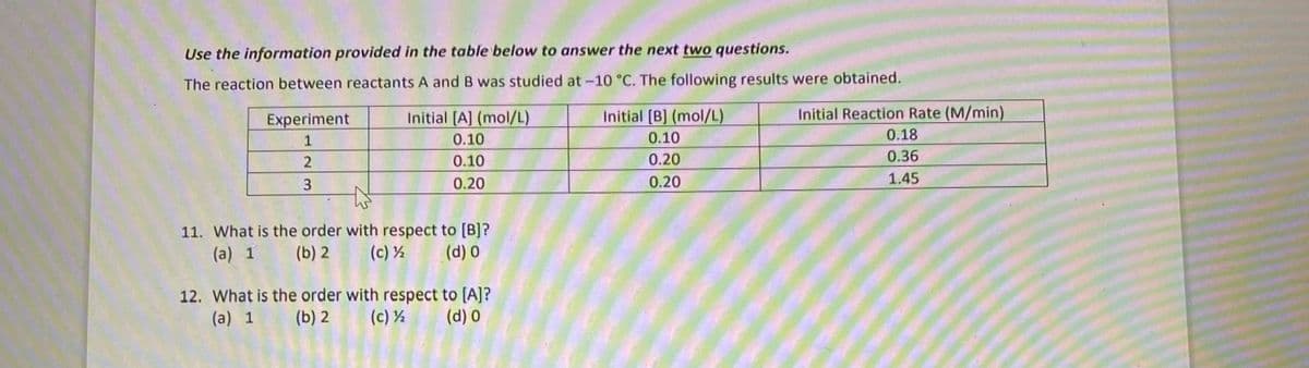Use the information provided in the table below to answer the next two questions.
The reaction between reactants A and B was studied at-10 °C. The following results were obtained.
Experiment
Initial [A] (mol/L)
Initial [B] (mol/L)
Initial Reaction Rate (M/min)
1
0.10
0.10
0.18
0.10
0.20
0.36
3
0.20
0.20
1.45
11. What is the order with respect to [B]?
(a) 1 (b) 2 (c) ½
(d) 0
12. What is the order with respect to [A]?
(a) 1 (b) 2
(c) ½
(d) 0
