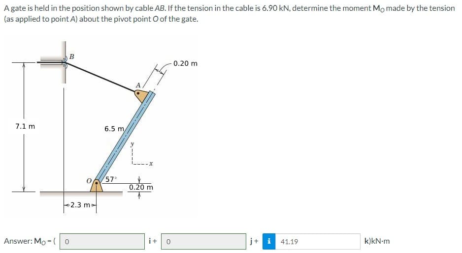 A gate is held in the position shown by cable AB. If the tension in the cable is 6.90 kN, determine the moment Mo made by the tension
(as applied to point A) about the pivot point o of the gate.
7.1 m
B
Answer: Mo (0
6.5 m
0 57²
2.3 m
-x
0.20 m
i+
0.20 m
j+i 41.19
k)kN-m