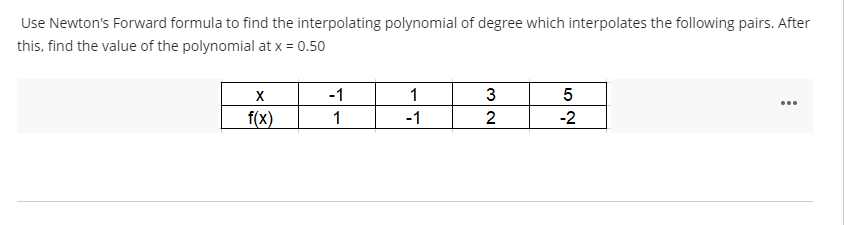 Use Newton's Forward formula to find the interpolating polynomial of degree which interpolates the following pairs. After
this, find the value of the polynomial at x = 0.50
-1
1
5
...
f(x)
1
-1
2
-2
