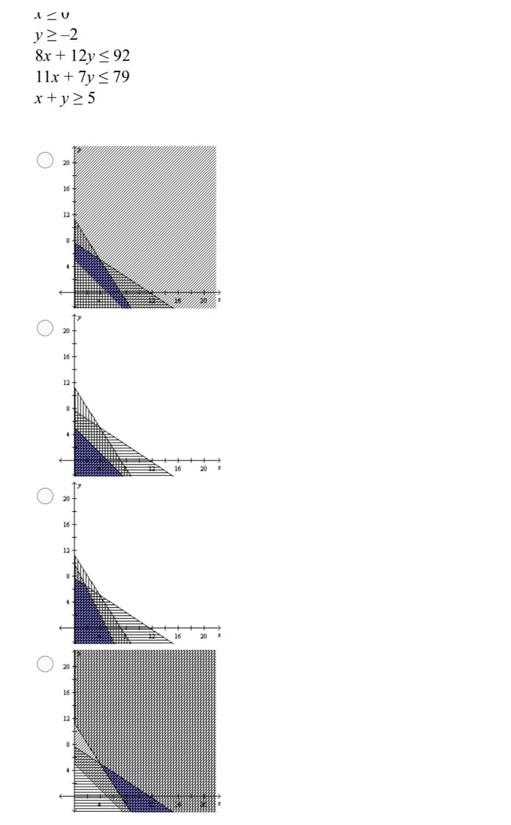 こU
yニ-2
8x + 12y < 92
11x + 7y < 79
x+y> 5
20 -
16-
12
16
20 x
16
12
