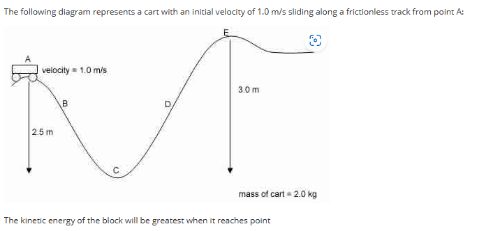 The following diagram represents a cart with an initial velocity of 1.0 m/s sliding along a frictionless track from point A:
velocity = 1.0 m/s
3.0 m
KF
D
A
2.5 m
mass of cart=2.0 kg
The kinetic energy of the block will be greatest when it reaches point