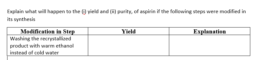 Explain what will happen to the (i) yield and (ii) purity, of aspirin if the following steps were modified in
its synthesis
Modification in Step
Yield
Explanation
Washing the recrystallized
product with warm ethanol
instead of cold water
