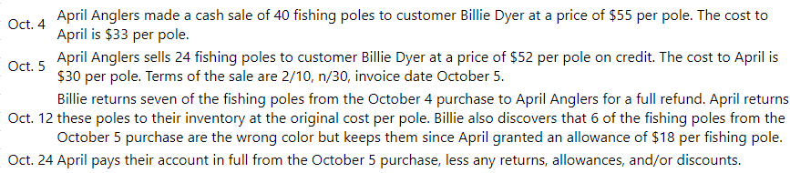 April Anglers made a cash sale of 40 fishing poles to customer Billie Dyer at a price of $55 per pole. The cost to
April is $33 per pole.
Oct. 4
April Anglers sells 24 fishing poles to customer Billie Dyer at a price of $52 per pole on credit. The cost to April is
Oct. 5
$30 per pole. Terms of the sale are 2/10, n/30, invoice date October 5.
Billie returns seven of the fishing poles from the October 4 purchase to April Anglers for a full refund. April returns
Oct. 12 these poles to their inventory at the original cost per pole. Billie also discovers that 6 of the fishing poles from the
October 5 purchase are the wrong color but keeps them since April granted an allowance of $18 per fishing pole.
Oct. 24 April pays their account in full from the October 5 purchase, less any returns, allowances, and/or discounts.
