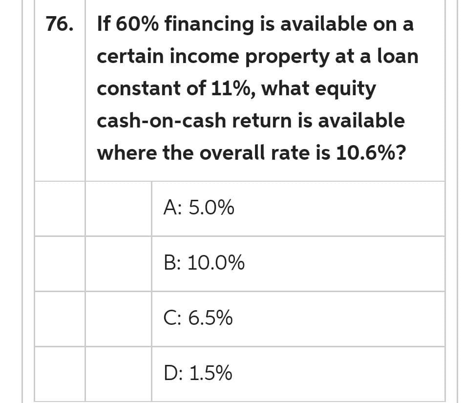 76. If 60% financing is available on a
certain income property at a loan
constant of 11%, what equity
cash-on-cash return is available
where the overall rate is 10.6%?
A: 5.0%
B: 10.0%
C: 6.5%
D: 1.5%