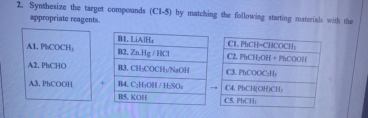 2. Synthesize the target compounds (C1-5) by matching the following starting materials with the
appropriate reagents.
B1. LIAIH4
C1. PHCH=CHCOCH3
A1. PHCOCH3
B2. Zn.Hg / HCI
C2. PHCH2OH+ PHCOOH
A2. PHCHO
B3. CH3COCH3/NAOH
C3. PHCOOC2H5
A3. PHCOOH
B4. C2H5OH / H2SO4
C4. PHCH(OH)CH3
В5. КОН
C5. PHCH3

