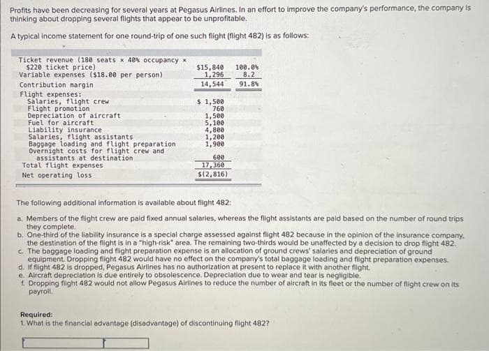 Profits have been decreasing for several years at Pegasus Airlines. In an effort to improve the company's performance, the company is
thinking about dropping several flights that appear to be unprofitable.
A typical income statement for one round-trip of one such flight (flight 482) is as follows:
Ticket revenue (180 seats x 40% occupancy x
$220 ticket price)
Variable expenses ($18.00 per person)
Contribution margin
Flight expenses:
Salaries, flight crew
Flight promotion
Depreciation of aircraft
Fuel for aircraft
Liability insurance
Salaries, flight assistants
Baggage loading and flight preparation.
Overnight costs for flight crew and i
assistants at destination
Total flight expenses
Net operating loss i
$15,840
1,296
14,544
$ 1,500
760
1,500
5,100
4,800
1,200
1,900
600
17,360
$(2,816)
100.0%
8.2
91.8%
The following additional information is available about flight 482:
a. Members of the flight crew are paid fixed annual salaries, whereas the flight assistants are paid based on the number of round trips
they complete.
b. One-third of the liability insurance is a special charge assessed against flight 482 because in the opinion of the insurance company.
the destination of the flight is in a "high-risk" area. The remaining two-thirds would be unaffected by a decision to drop flight 482.
c. The baggage loading and flight preparation expense is an allocation of ground crews' salaries and depreciation of ground
equipment. Dropping flight 482 would have no effect on the company's total baggage loading and flight preparation expenses.
d. If flight 482 is dropped, Pegasus Airlines has no authorization at present to replace it with another flight.
e. Aircraft depreciation is due entirely to obsolescence. Depreciation due to wear and tear is negligible.
1. Dropping flight 482 would not allow Pegasus Airlines to reduce the number of aircraft in its fleet or the number of flight crew on its
payroll.
Required:
1. What is the financial advantage (disadvantage) of discontinuing flight 482?