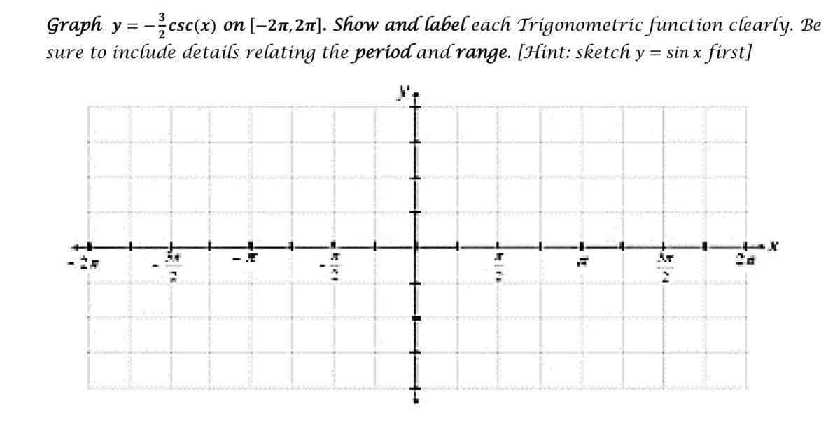 Graph y = -csc(x) on [-27, 27]. Show and label each Trigonometric function clearly. Be
sure to include details relating the períod and range. [Hint: sketch y = sin x first]
