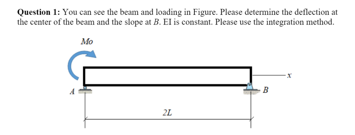 Question 1: You can see the beam and loading in Figure. Please determine the deflection at
the center of the beam and the slope at B. EI is constant. Please use the integration method.
Мо
B
2L
