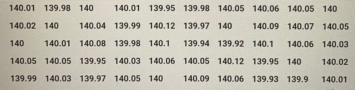 140.01 139.98 140
140.01 139.95 139.98 140.05 140.06 140.05 140
140.02 140
140.04 139.99 140.12 139.97 140
140.09 140.07 140.05
140
140.01 140.08 139.98 140.1
139.94 139.92 140.1 140.06 140.03
140.05 140.05 139.95 140.03 140.06 140.05 140.12 139.95 140
140.02
139.99 140.03 139.97 140.05 140
140.09 140.06 139.93 139.9
140.01
