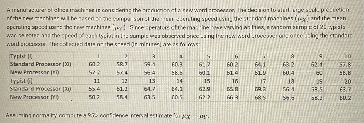 A manufacturer of office machines is considering the production of a new word processor. The decision to start large-scale production
of the new machines will be based on the comparison of the mean operating speed using the standard machines (µx) and the mean
operating speed using the new machines (µy). Since operators of the machine have varying abilities, a random sample of 20 typists
was selected and the speed of each typist in the sample was observed once using the new word processor and once using the standard
word processor. The collected data on the speed (in minutes) are as follows:
Typist (i)
Standard Processor (Xi)
1
2
3
4
5
6.
8
10
60.2
58.7
59.4
60.3
61.7
60.2
64.1
63.2
62.4
57.8
New Processor (Yi)
57.2
57.4
56.4
58.5
60.1
61.4
61.9
60.4
60
56.8
Typist (i)
Standard Processor (Xi)
11
12
13
14
15
16
17
18
19
20
55.4
61.2
64.7
64.1
62.9
65.8
69.3
56.4
58.5
63.7
New Processor (Yi)
50.2
58.4
63.5
60.5
62.2
66.3
68.5
56.6
58.3
60.2
Assuming normality, compute a 95% confidence interval estimate for µx – µy.
