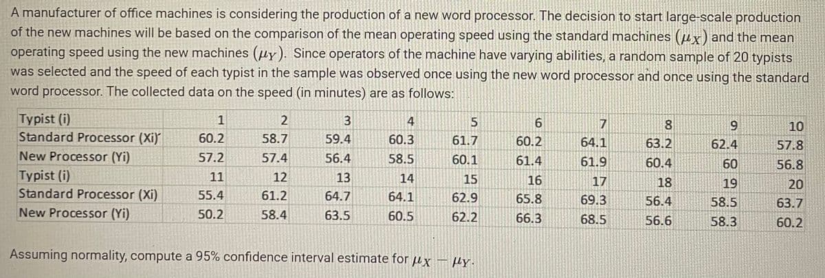A manufacturer of office machines is considering the production of a new word processor. The decision to start large-scale production
of the new machines will be based on the comparison of the mean operating speed using the standard machines (µx) and the mean
operating speed using the new machines (uy). Since operators of the machine have varying abilities, a random sample of 20 typists
was selected and the speed of each typist in the sample was observed once using the new word processor and once using the standard
word processor. The collected data on the speed (in minutes) are as follows:
Typist (i)
Standard Processor (Xi)
1
4
6.
7
10
60.2
58.7
59.4
60.3
61.7
60.2
64.1
63.2
62.4
57.8
New Processor (Yi)
57.2
57.4
56.4
58.5
60.1
61.4
61.9
60.4
60
56.8
Typist (i)
Standard Processor (Xi)
11
12
13
14
15
16
17
18
19
20
55.4
61.2
64.7
64.1
62.9
65.8
69.3
56.4
58.5
63.7
New Processor (Yi)
50.2
58.4
63.5
60.5
62.2
66.3
68.5
56.6
58.3
60.2
Assuming normality, compute a 95% confidence interval estimate for ux– µy.
3.
2.
