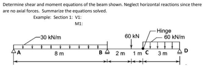 Determine shear and moment equations of the beam shown. Neglect horizontal reactions since there
are no axial forces. Summarize the equations solved.
Example: Section 1: V1:
M1:
Hinge
60 kN/m
-30 kN/m
60 kN
A
8 m
BA 2 m
1 m C
3 m
D
