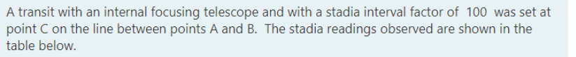 A transit with an internal focusing telescope and with a stadia interval factor of 100 was set at
point C on the line between points A and B. The stadia readings observed are shown in the
table below.
