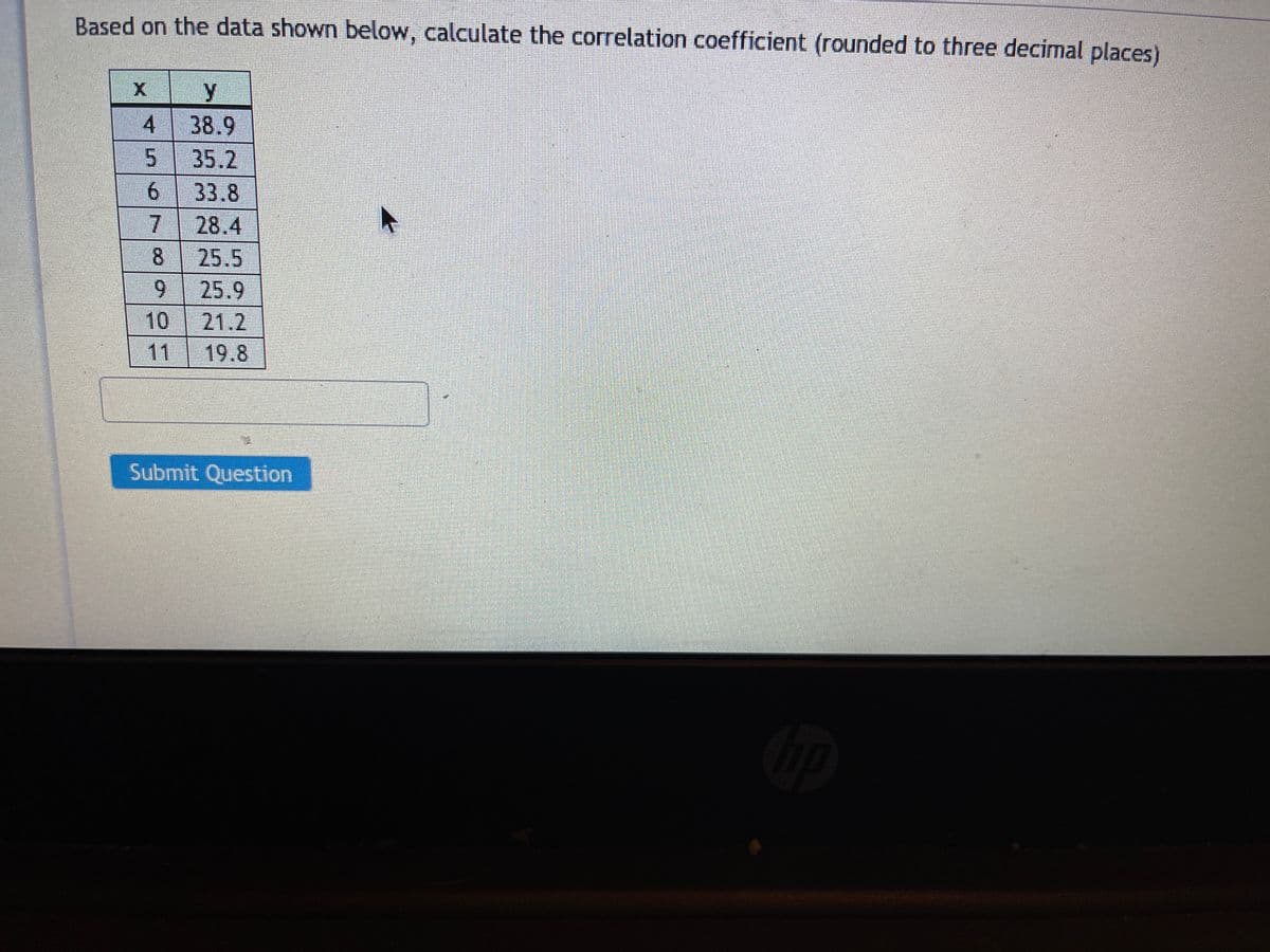 Based on the data shown below, calculate the correlation coefficient (rounded to three decimal places)
y
4 38.9
5 35.2
33.8
7 28.4
25.5
9.
10
6.
8
25.9
21.2
11
19.8
Submit Question
