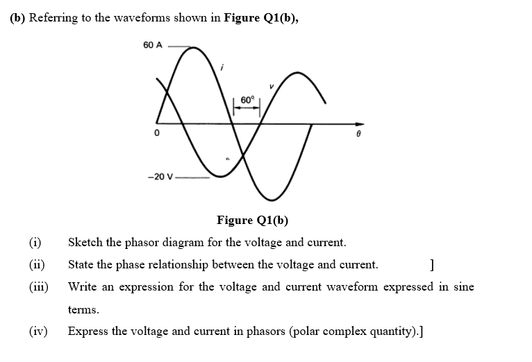 (b) Referring to the waveforms shown in Figure Q1(b),
60 A
60°
-20 V.
Figure Q1(b)
(i)
Sketch the phasor diagram for the voltage and current.
(ii)
State the phase relationship between the voltage and current.
(iii)
Write an expression for the voltage and current waveform expressed in sine
terms.
(iv)
Express the voltage and current in phasors (polar complex quantity).]
