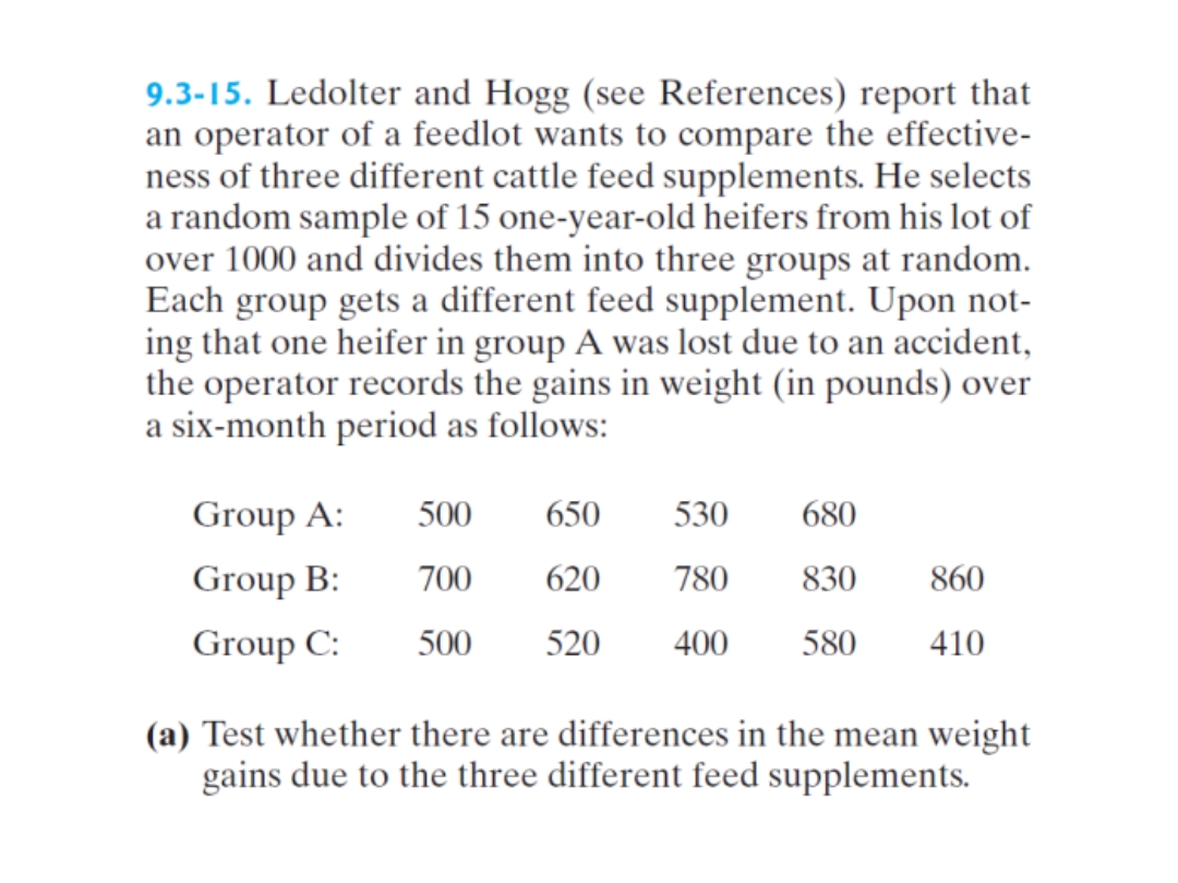 9.3-15. Ledolter and Hogg (see References) report that
an operator of a feedlot wants to compare the effective-
ness of three different cattle feed supplements. He selects
a random sample of 15 one-year-old heifers from his lot of
over 1000 and divides them into three groups at random.
Each group gets a different feed supplement. Upon not-
ing that one heifer in group A was lost due to an accident,
the operator records the gains in weight (in pounds) over
a six-month period as follows:
Group A:
500
650
530
680
Group B:
700
620
780
830
860
Group C:
500
520
400
580
410
(a) Test whether there are differences in the mean weight
gains due to the three different feed supplements.
