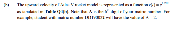 The upward velocity of Atlas V rocket model is represented as a function v(t) = e"
as tabulated in Table Q4(b). Note that A is the 6th digit of your matric number. For
example, student with matric number DD190022 will have the value of A = 2.
0.091t
(b)
