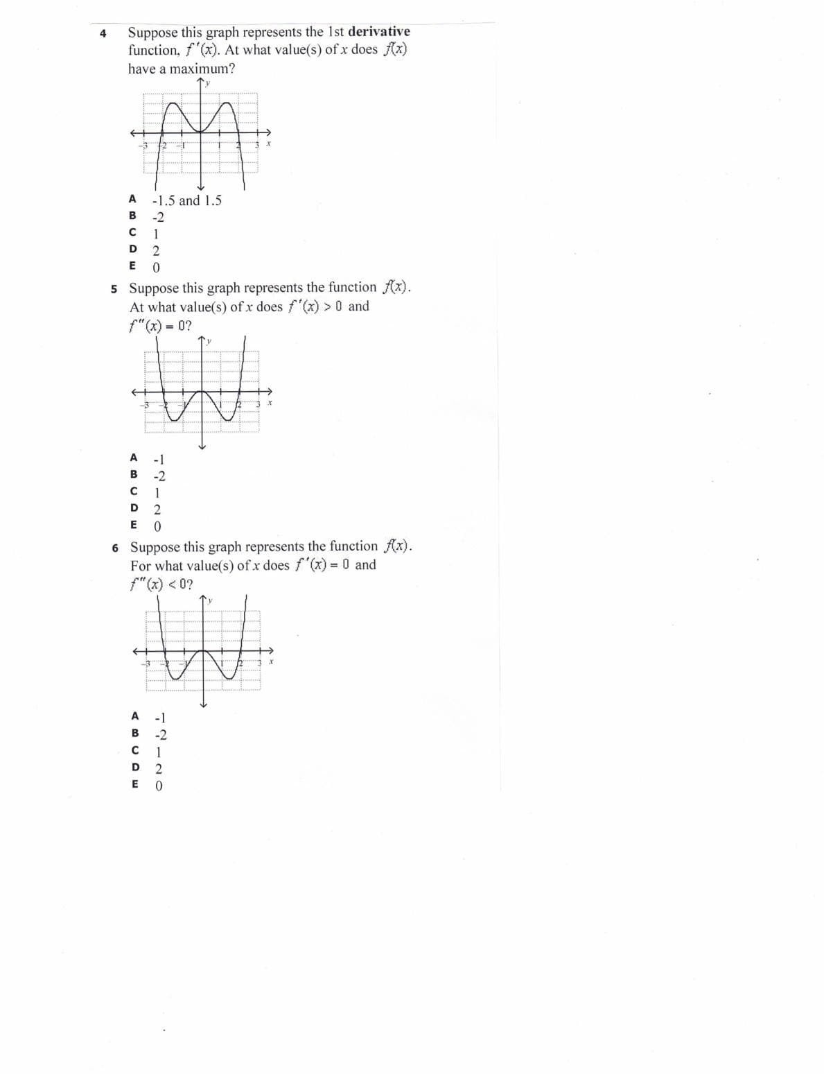 Suppose this graph represents the 1st derivative
function, f'(x). At what value(s) of x does Ax)
have a maximum?
-3
A
-1.5 and 1.5
B
-2
1
D 2
E O
5 Suppose this graph represents the function (x).
At what value(s) of x does f'(x) >0 and
f"(x) = 0?
A
-1
B
-2
1
E
6 Suppose this graph represents the function Ax).
For what value(s) of x does f'(x) = 0 and
f"(x) < 0?
A
-1
B
-2
C
1
2
E
