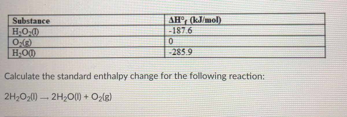 AH°; (kJ/mol)
-187.6
Substance
H,O2
O2(g)
H,O)
-285.9
Calculate the standard enthalpy change for the following reaction:
2H2O2(1) – 2H20(1) + O2(g)
