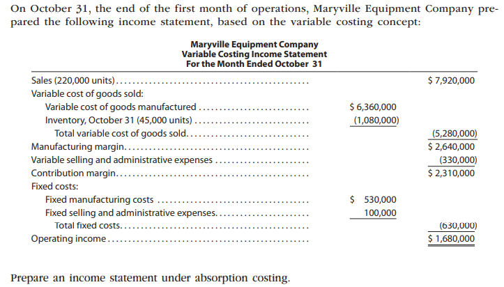 On October 31, the end of the first month of operations, Maryville Equipment Company pre-
pared the following income statement, based on the variable costing concept:
Maryville Equipment Company
Variable Costing Income Statement
For the Month Ended October 31
Sales (220,000 units)....
$ 7,920,000
Variable cost of goods sold:
Variable cost of goods manufactured .
Inventory, October 31 (45,000 units) ..
Total variable cost of goods sold...
Manufacturing margin.......
Variable selling and administrative expenses
$ 6,360,000
(1,080,000)
(5,280,000)
$ 2,640,000
(330,000)
$ 2,310,000
Contribution margin...
Fixed costs:
Fixed manufacturing costs ...
Fixed selling and administrative expenses..
$ 530,000
100,000
Total fixed costs....
(630,000)
$ 1,680,000
Operating income...
Prepare an income statement under absorption costing.
