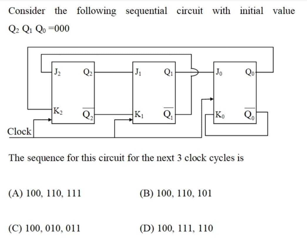 Consider the following sequential circuit with initial value
Q2 Q1 Qo =000
J2
Q2
J1
Jo
K2
Q2
|K1
Qi
Ko
Qo
Clock
The sequence for this circuit for the next 3 clock cycles is
(A) 100, 110, 111
(В) 100, 110, 101
(C) 100, 010, 011
(D) 100, 111, 110
