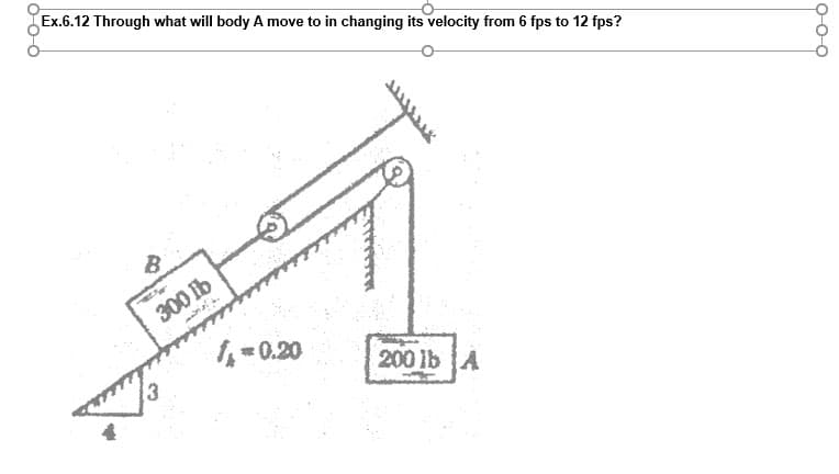 Ex.6.12 Through what will body A move to in changing its velocity from 6 fps to 12 fps?
B
300 lb
1= 0.20
200 lb A
