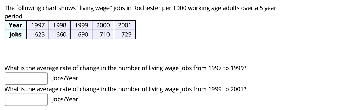 The following chart shows "living wage" jobs in Rochester per 1000 working age adults over a 5 year
period.
Year 1997 1998 1999 2000 2001
Jobs 625 660 690 710
725
What is the average rate of change in the number of living wage jobs from 1997 to 1999?
Jobs/Year
What is the average rate of change in the number of living wage jobs from 1999 to 2001?
Jobs/Year
