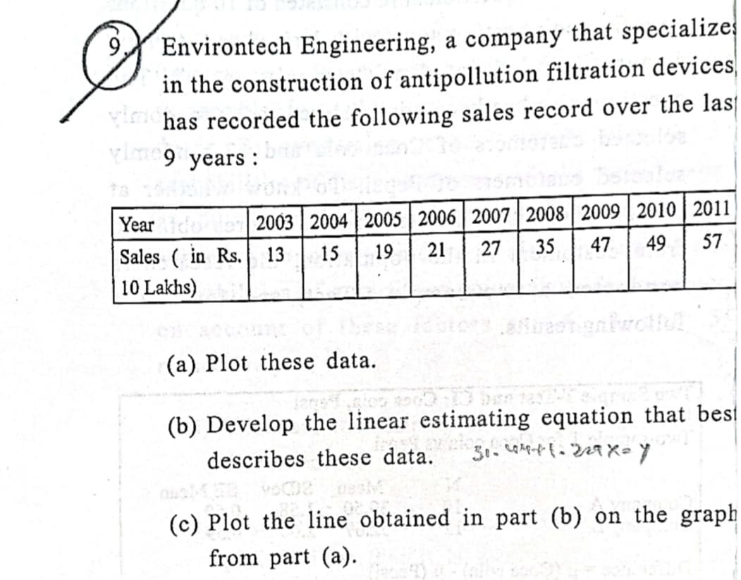 Environtech Engineering, a company that specialize
in the construction of antipollution filtration devices
vimo
has recorded the following sales record over the las
im9 years :
2003 2004 | 2005 2006 2007 2008 2009 | 2010 2011
35
Year
13
15
19
21
27
47
49
57
Sales ( in Rs.
10 Lakhs)
(a) Plot these data.
(b) Develop the linear estimating equation that best
describes these data.
(c) Plot the line obtained in part (b) on the graph
from part (a).
