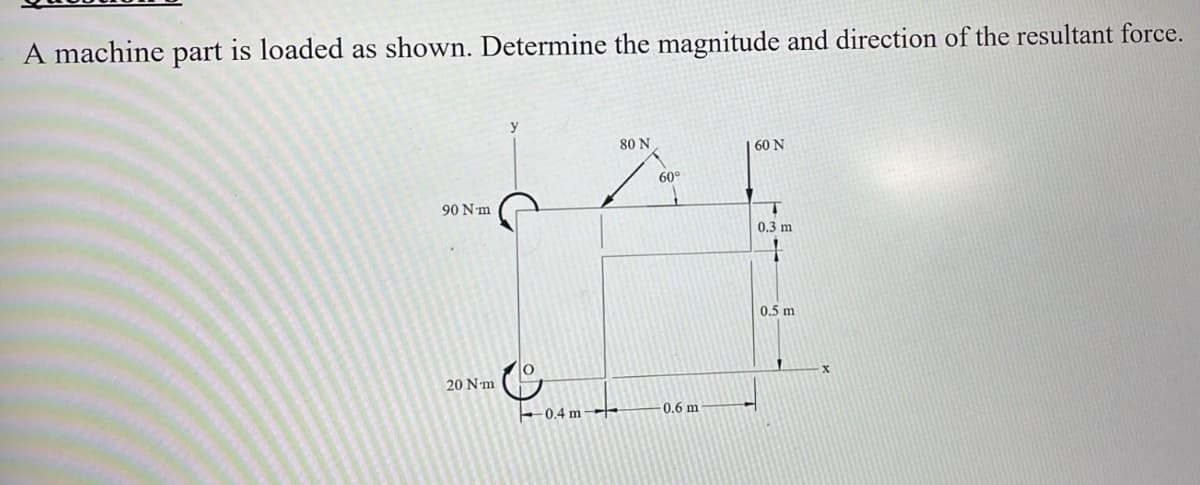 A machine part is loaded as shown. Determine the magnitude and direction of the resultant force.
80 N
60 N
60°
90 N m
0.3 m
0.5 m
20 N'm
0.4 m -
0.6 m
