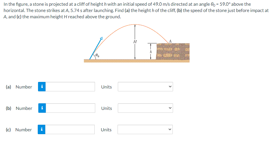 In the figure, a stone is projected at a cliff of height h with an initial speed of 49.0 m/s directed at an angle 60 = 59.0° above the
horizontal. The stone strikes at A, 5.74 s after launching. Find (a) the height h of the cliff, (b) the speed of the stone just before impact at
A, and (c) the maximum height Hreached above the ground.
A
(a) Number
i
Units
(b) Number
i
Units
(c)
Number
i
Units
>

