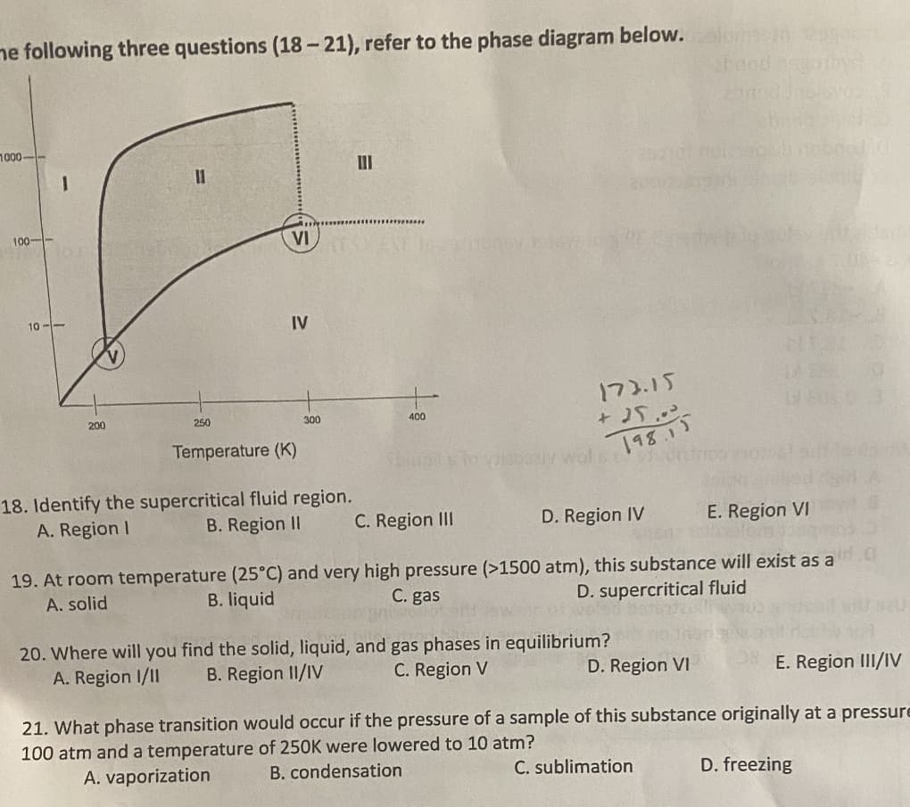 ne following three questions (18 - 21), refer to the phase diagram below.
1000--
II
II
100--
VI
10--
IV
173.15
200
250
300
400
Temperature (K)
18. Identify the supercritical fluid region.
A. Region I
B. Region II
C. Region III
D. Region IV
E. Region VI
19. At room temperature (25°C) and very high pressure (>1500 atm), this substance will exist as a
C. gas
A. solid
B. liquid
D. supercritical fluid
20. Where will you find the solid, liquid, and gas phases in equilibrium?
A. Region I/II
B. Region II/IV
C. Region V
D. Region VI
E. Region III/IV
21. What phase transition would occur if the pressure of a sample of this substance originally at a pressure
100 atm and a temperature of 250K were lowered to 10 atm?
A. vaporization
B. condensation
C. sublimation
D. freezing
