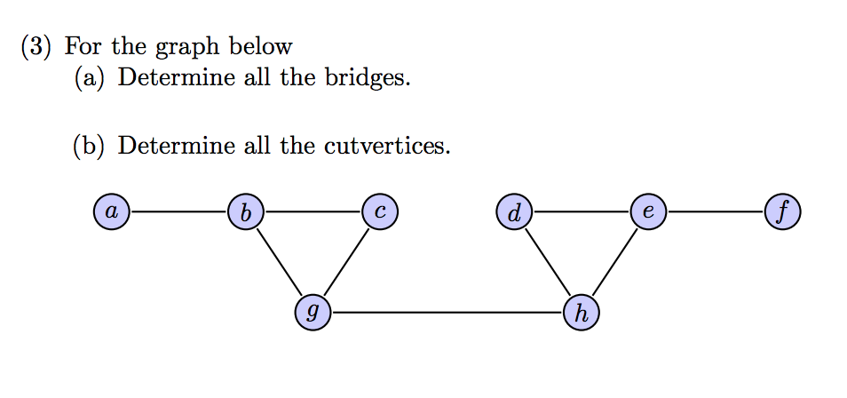 (3) For the graph below
(a) Determine all the bridges.
(b) Determine all the cutvertices.
а
b
d
e
h
