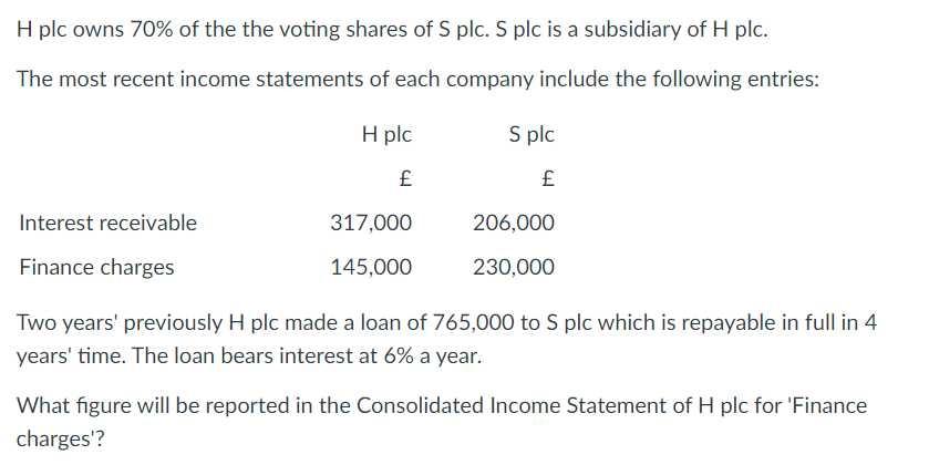H plc owns 70% of the the voting shares of S plc. S plc is a subsidiary of H plc.
The most recent income statements of each company include the following entries:
H plc
S plc
£
£
Interest receivable
317,000
206,000
Finance charges
145,000
230,000
Two years' previously H plc made a loan of 765,000 to S plc which is repayable in full in 4
years' time. The loan bears interest at 6% a year.
What figure will be reported in the Consolidated Income Statement of H plc for 'Finance
charges'?
