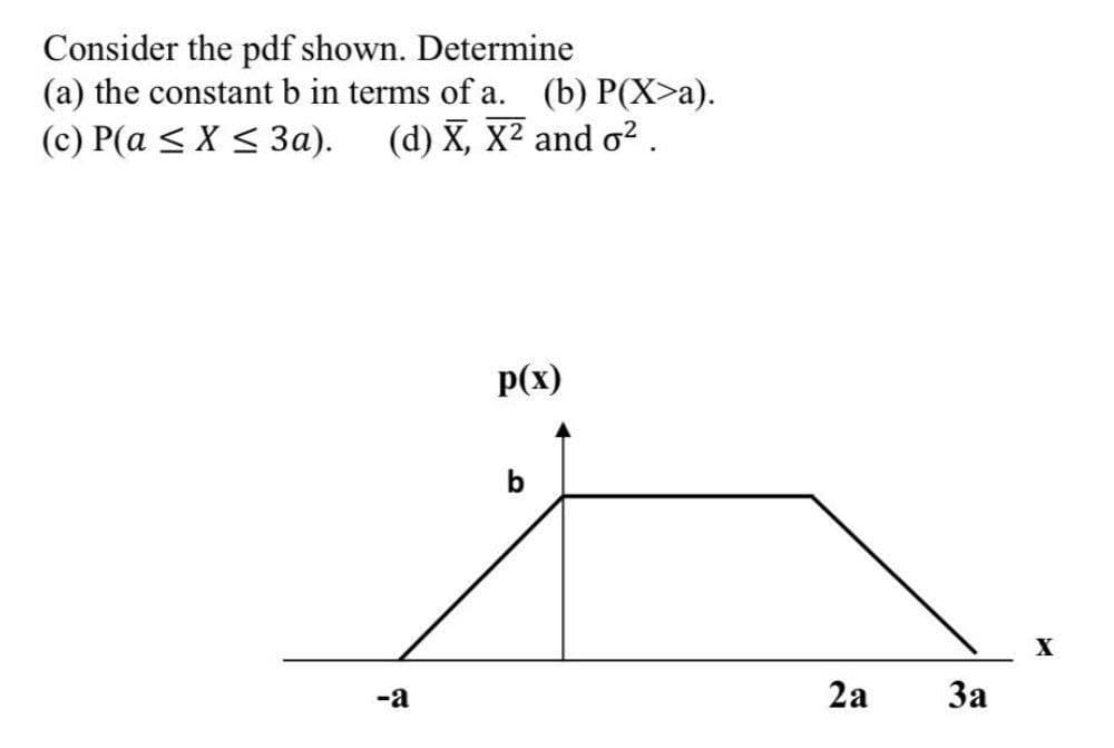 Consider the pdf shown. Determine
(a) the constant b in terms of a. (b) P(X>a).
(c) P(a < X < 3a).
(d) X, X2 and o2 .
p(x)
b
X
-a
2a
За

